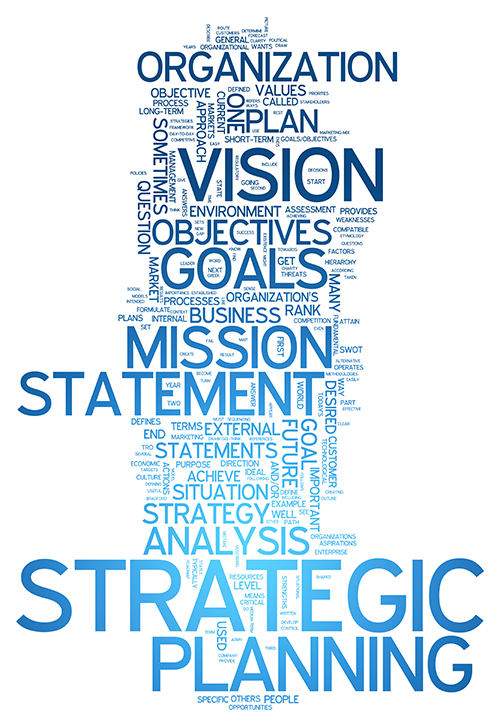 Strategic Planning